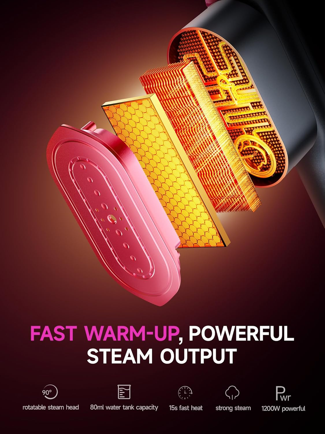 2-in-1 Handheld Steamer & Iron for Clothes — 1200W, 15-Second Heat-Up, Travel-Ready
