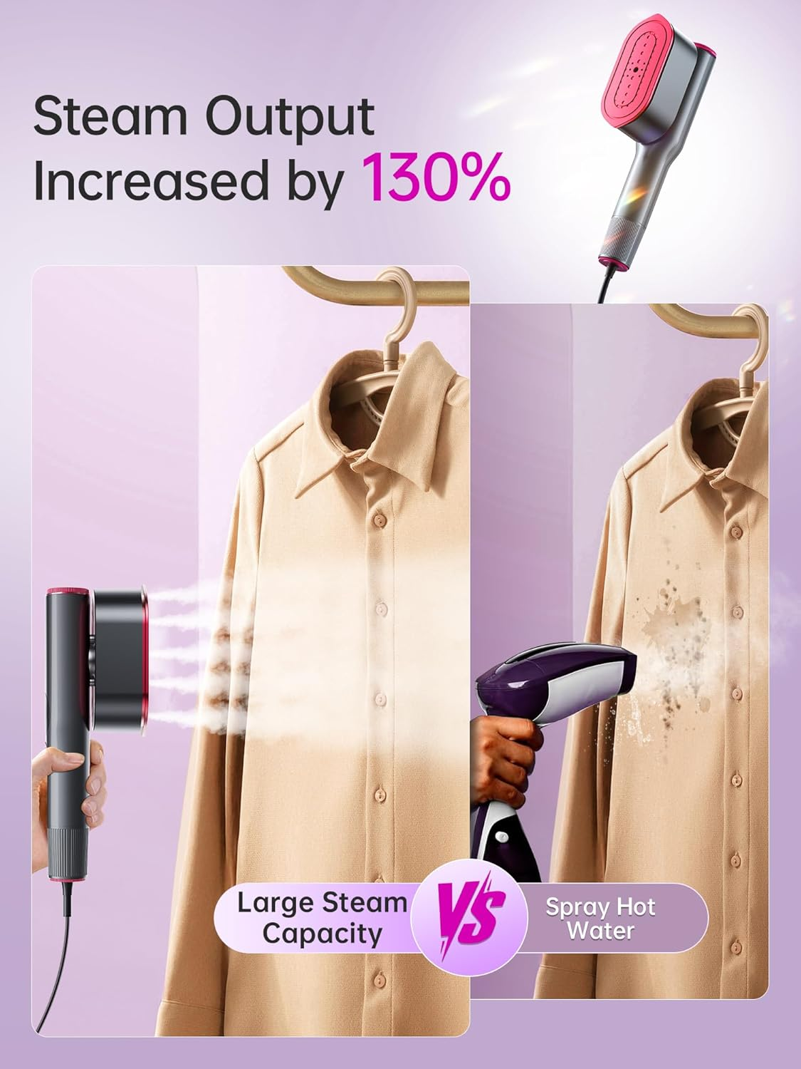 2-in-1 Handheld Steamer & Iron for Clothes — 1200W, 15-Second Heat-Up, Travel-Ready