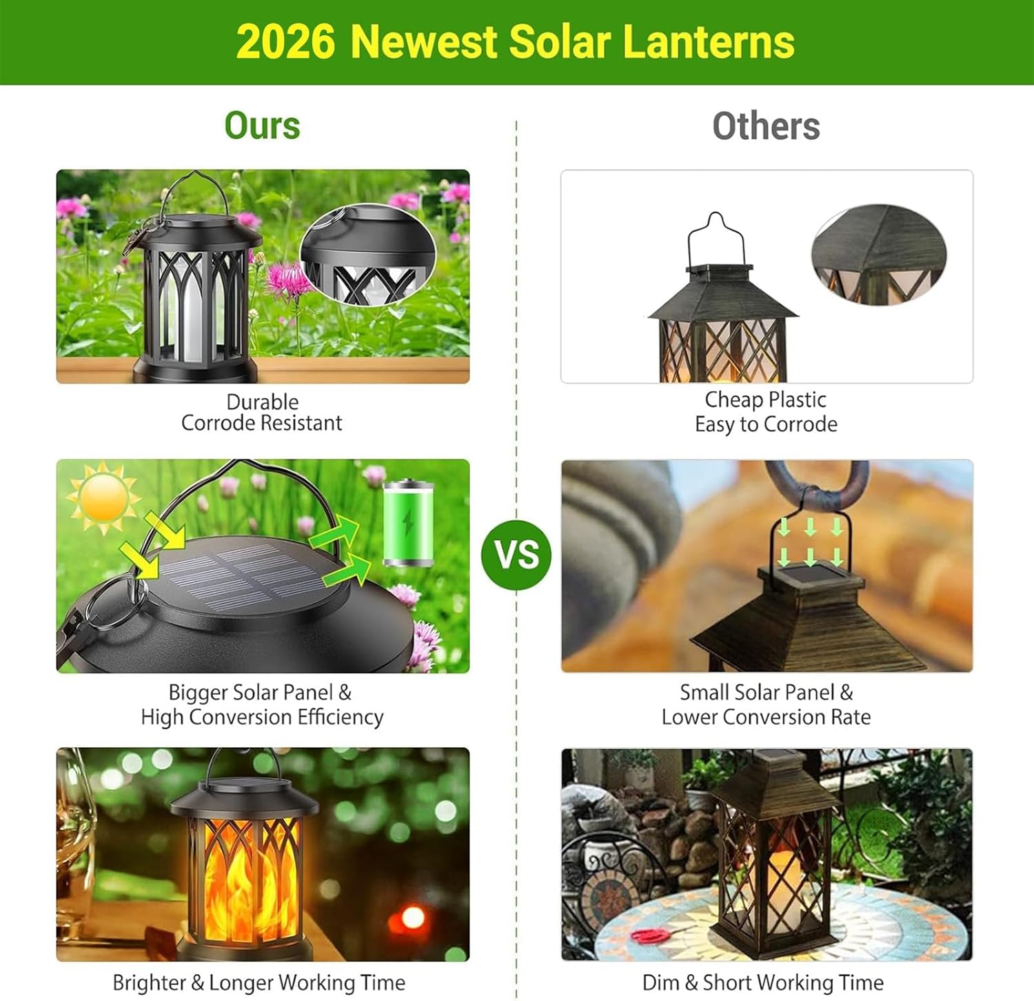 Solar Lantern Outdoor Lights, Upgraded Flickering Flame Hanging Solar Lanterns Lights Outdoor Waterproof - 4 Pack