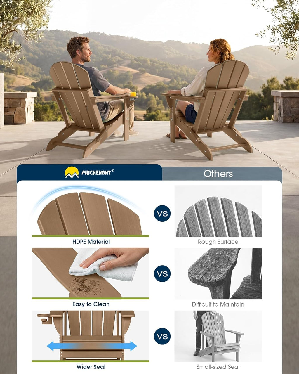 Folding Adirondack Chairs, Patio Chairs, Lawn Chairs, Outdoor Chair, Adirondack Chair Plastic, Fire Pit Chairs, Weather Resistant with Cup Holder for Deck, Backyard, Garden(Teak)