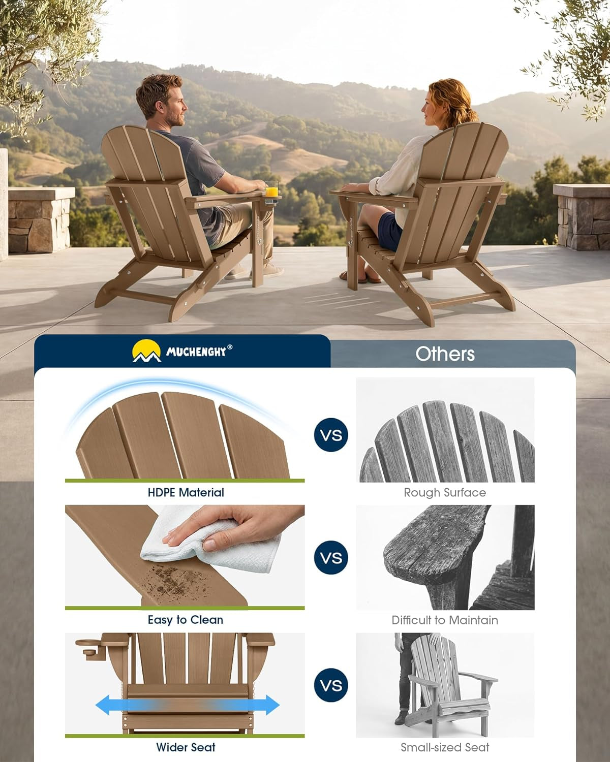 Folding Adirondack Chairs, Patio Chairs, Lawn Chairs, Outdoor Chair, Adirondack Chair Plastic, Fire Pit Chairs, Weather Resistant with Cup Holder for Deck, Backyard, Garden(Teak)