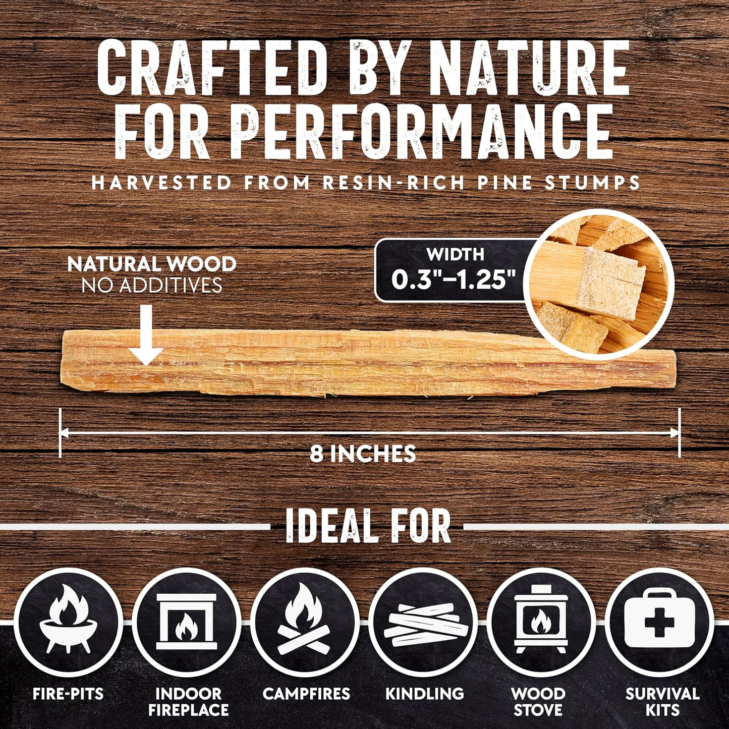 Fatwood Fire Starter Sticks — 100% Natural, Resin-Rich Kindling