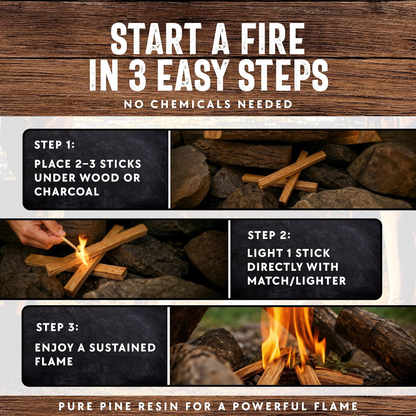 Fatwood Fire Starter Sticks — 100% Natural, Resin-Rich Kindling