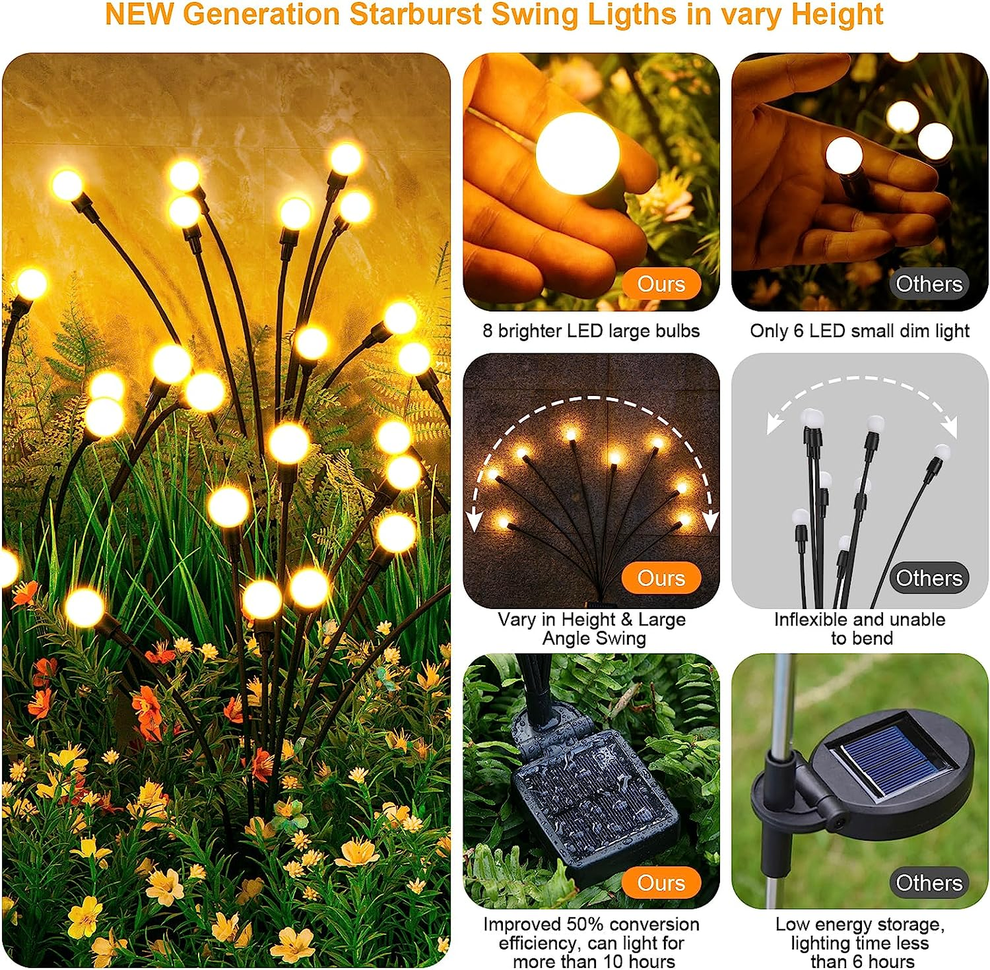 Solar Firefly Garden Lights — 32 LED Swaying Outdoor Lights, Set of 4
