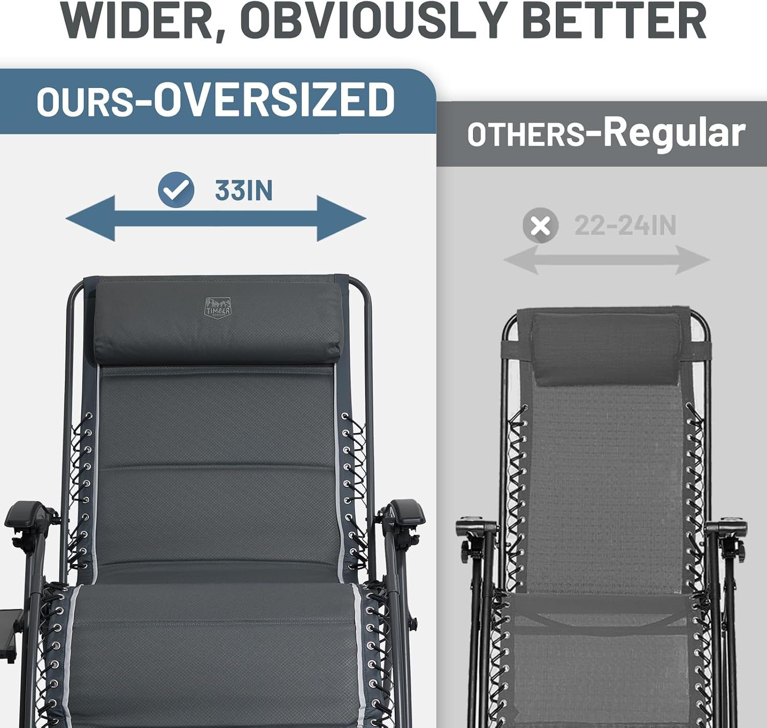 Oversized Zero Gravity Chair, 33In Wide XXL Zero Gravity Reclining Chair with Side Table, Full Padded Lounge Chair for Outdoor Camping Patio Lawn, Heavy Duty Supports 500Lbs, Grey-1 Pack